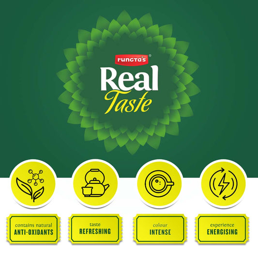 Rungta's Real Taste Elaichi tea brand logo with key features: natural antioxidants, refreshing taste, intense color, and an energizing experience.